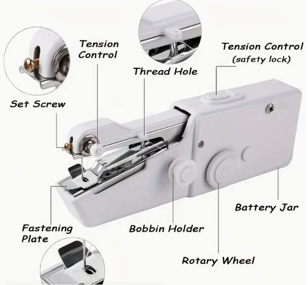 1pc Portable Handheld Sewing Machine - Quick Stitching Tool For Cloth, Clothing And Kids Clothes - 2 Coils Included (Battery Not - Korvel