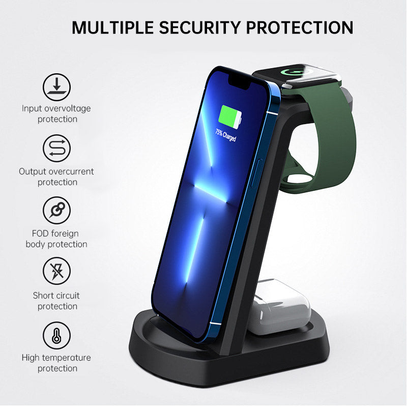 Cargador Inalámbrico Premium Tres en Uno para Dispositivos