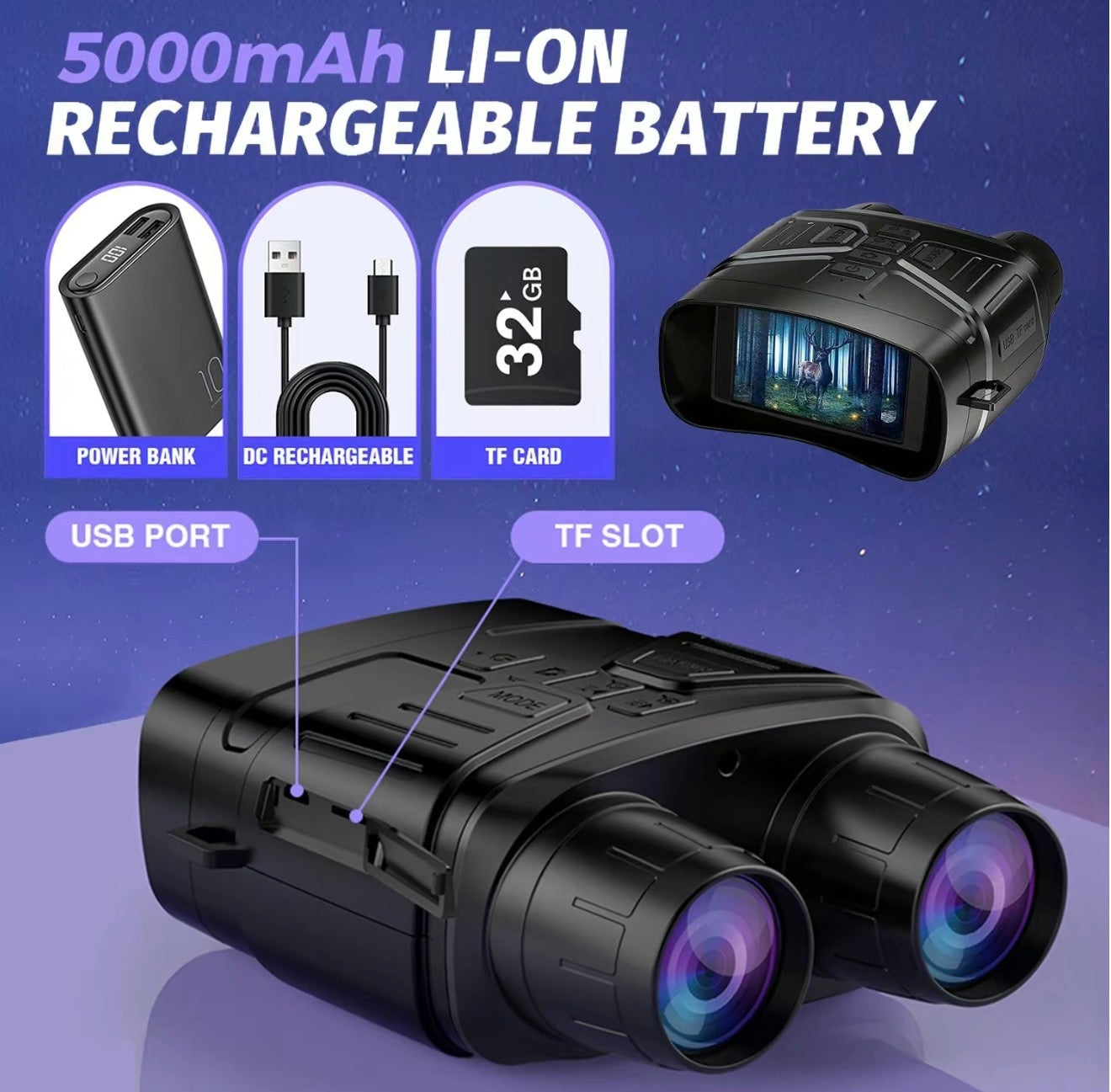 NightScope 4K Binoculars for Nighttime Exploration