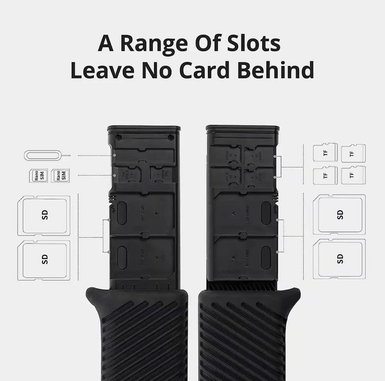 CardMate Reader Case - Korvel