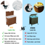 Laundry Hamper With Lid PE Rattan Powder Coating Frame Clothes Hampers with 02 Removable Bags, Wheels, 160L, Brown Color - Korvel