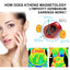 Magnetic Earrings, No Piercing Earrings Clear Jawline Lines To Create A Beautiful Figure - Korvel