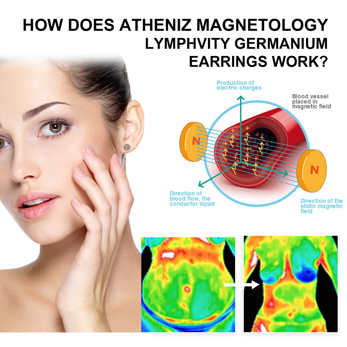 Magnetic Earrings, No Piercing Earrings Clear Jawline Lines To Create A Beautiful Figure - Korvel