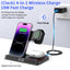 Station de charge sans fil 4-en-1 avec horloge pour appareils Apple