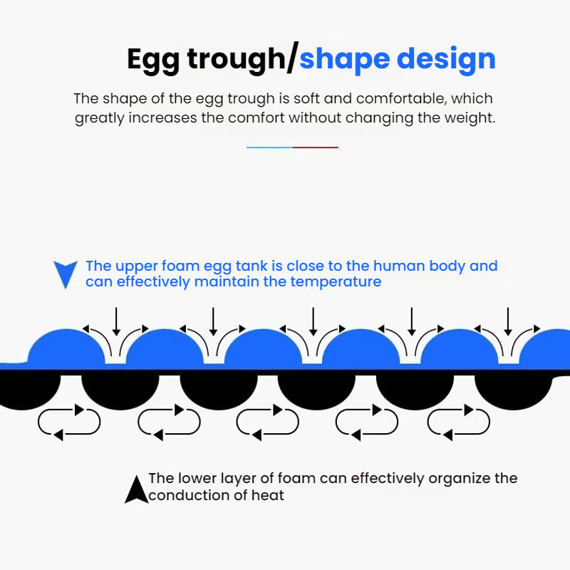 Thicken Egg Mattress. Foldable Camping Pad with Aluminum Membrane for Moisture-Proof. IXPE Foam Pad - Korvel