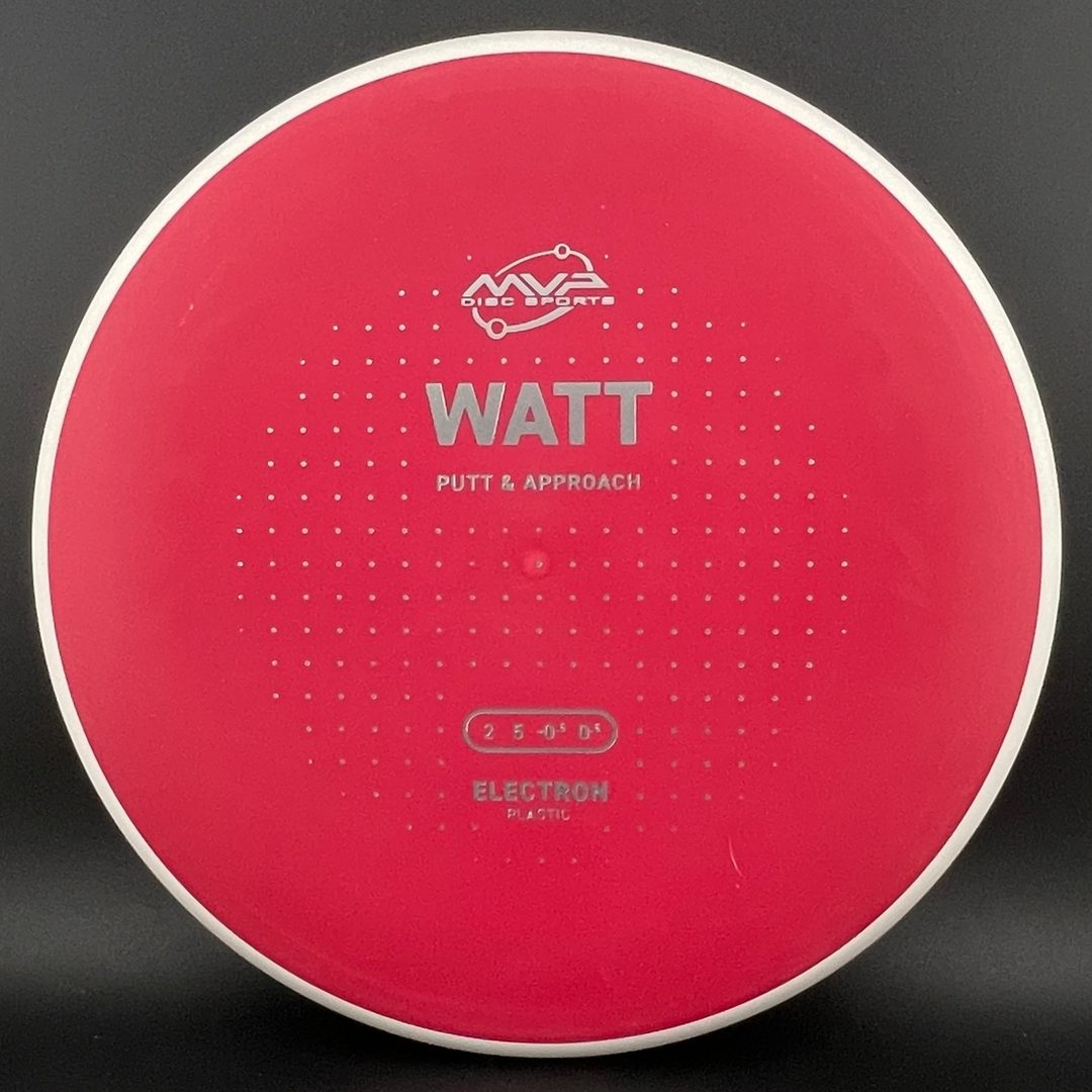 MVP Medium Electron Watt Disc Golf Putter
