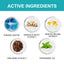 Organic Ear Protection For Ear Discomfort Clean Earwax Body Comfort Ear Massage Daily Care Drops - Korvel