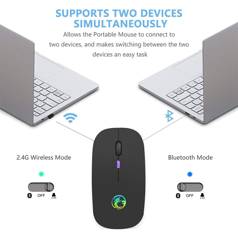 Wireless Mouse Bluetooth RGB Rechargeable Mouse Wireless Computer Silent Mause LED Backlit Ergonomic Gaming Mouse For Laptop PC - Korvel