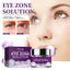 Eye Zone Solution, Niacinamide Moisturizing And Firming Eye Anti-Aging Eye Cream - Korvel