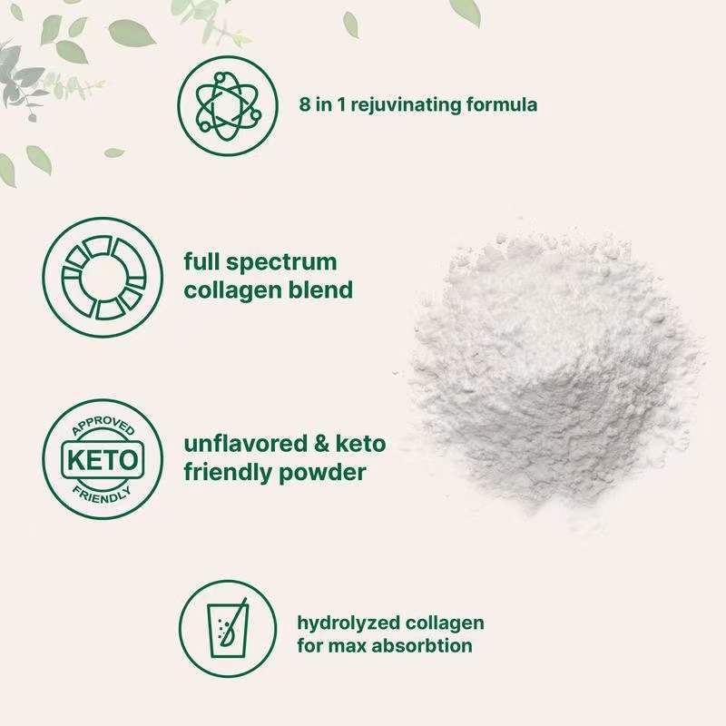 Multiple collagen powders - Korvel