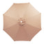 Sombrilla de Sol Premium para Exteriores en Patios y Jardines