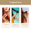 Moisturizing Deep Conditioner for Dry Hair