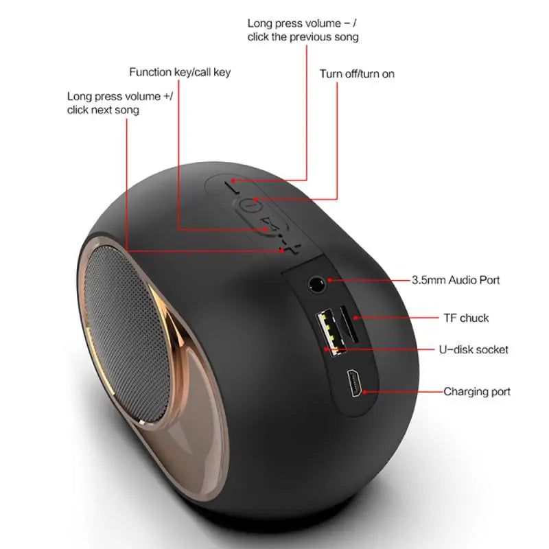 Enceintes Bluetooth Portables Little Golden Egg