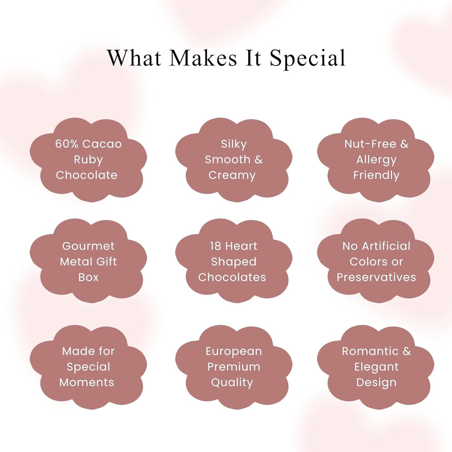 Andy Anand Gourmet Ruby Chocolate Hearts Truffles 18 Pc