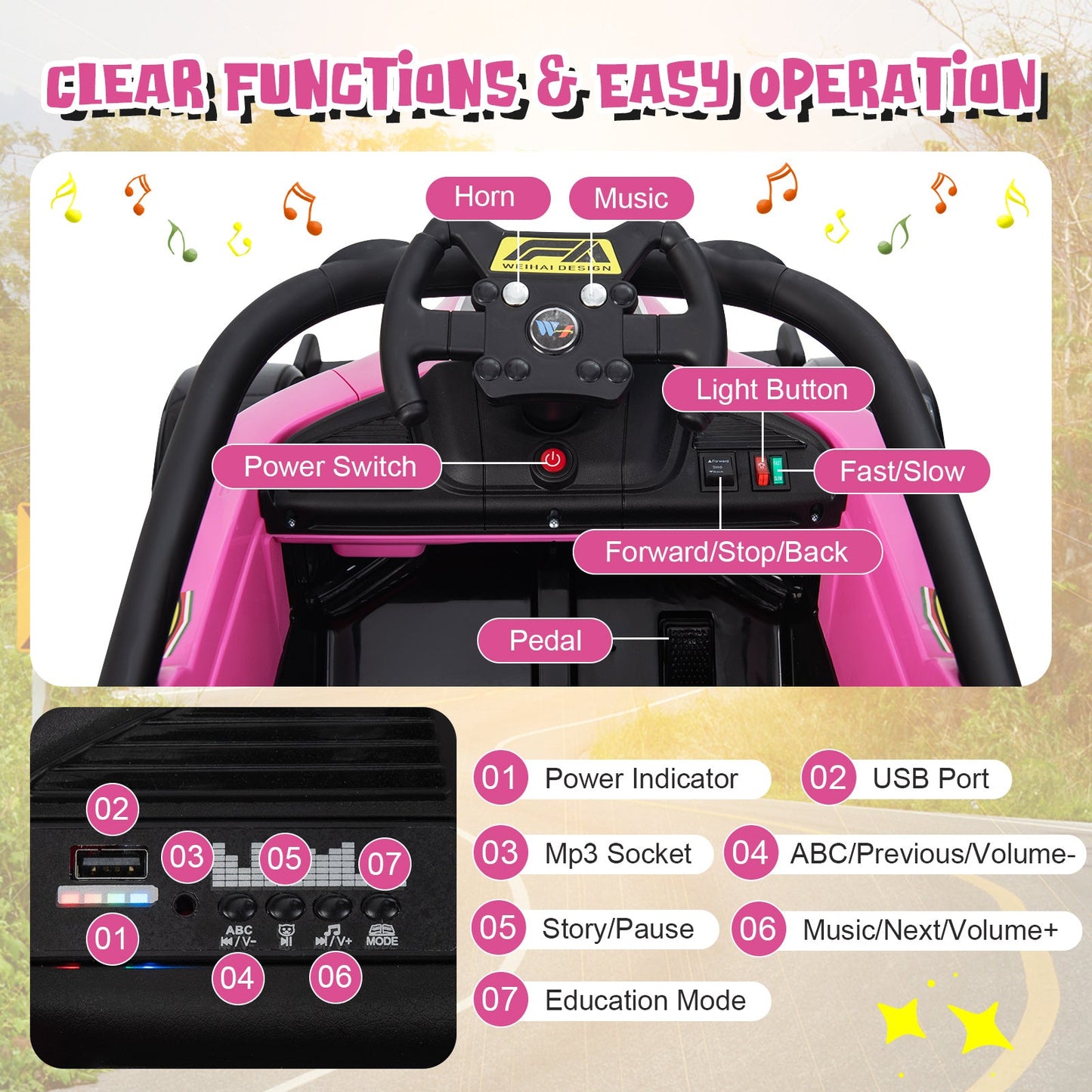 12V Kids Electric Formula Racing Car with Remote Control - Pink