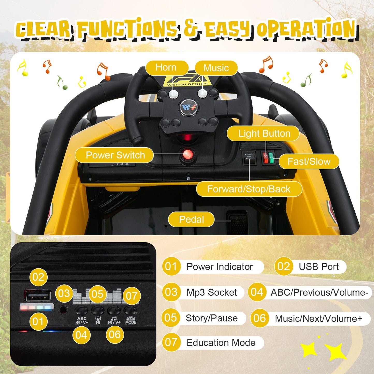 12V Kids Electric Formula Racing Car with Remote Control - Yellow