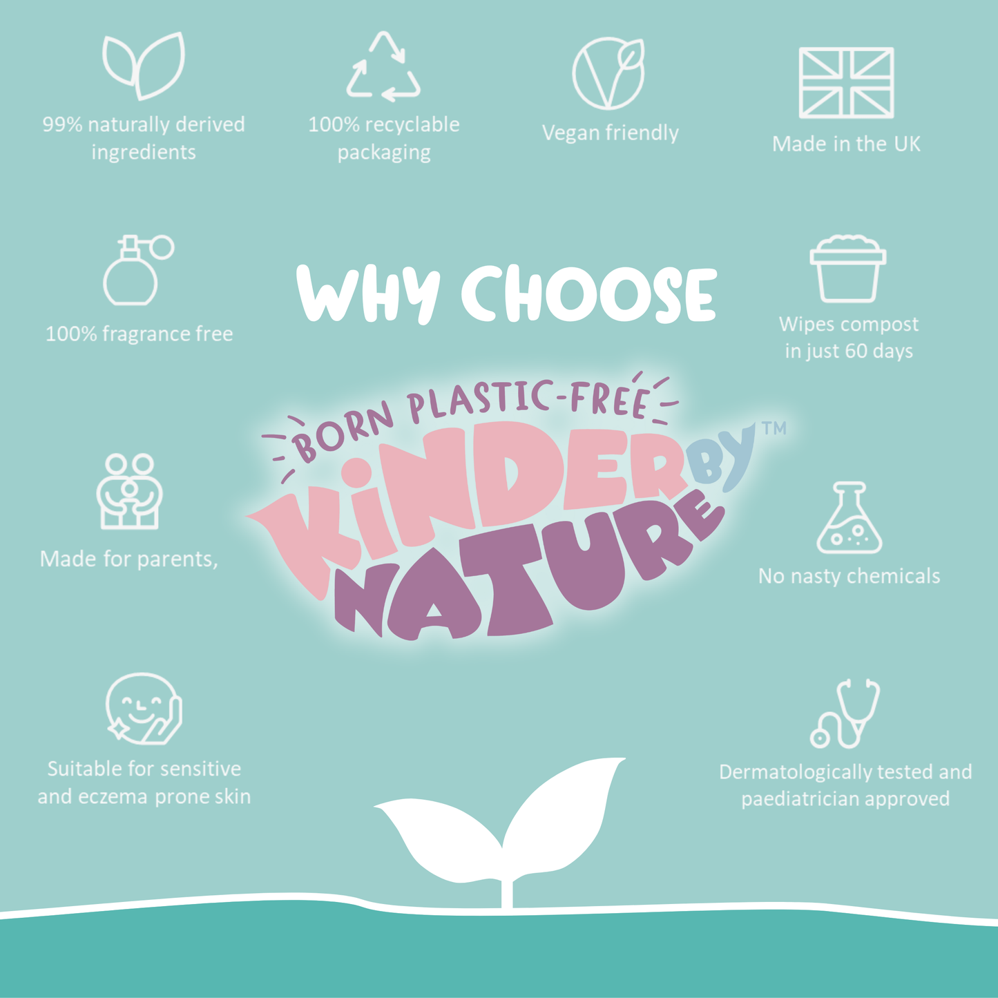 Kinder by Nature Biodegradable Plant-Based Baby Wipes - 672 Count