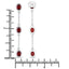 2.70 Carat Genuine Garnet Sterling Silver Earrings
