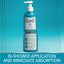 Curel Hydra Therapy In Shower Lotion - 12 Ounce