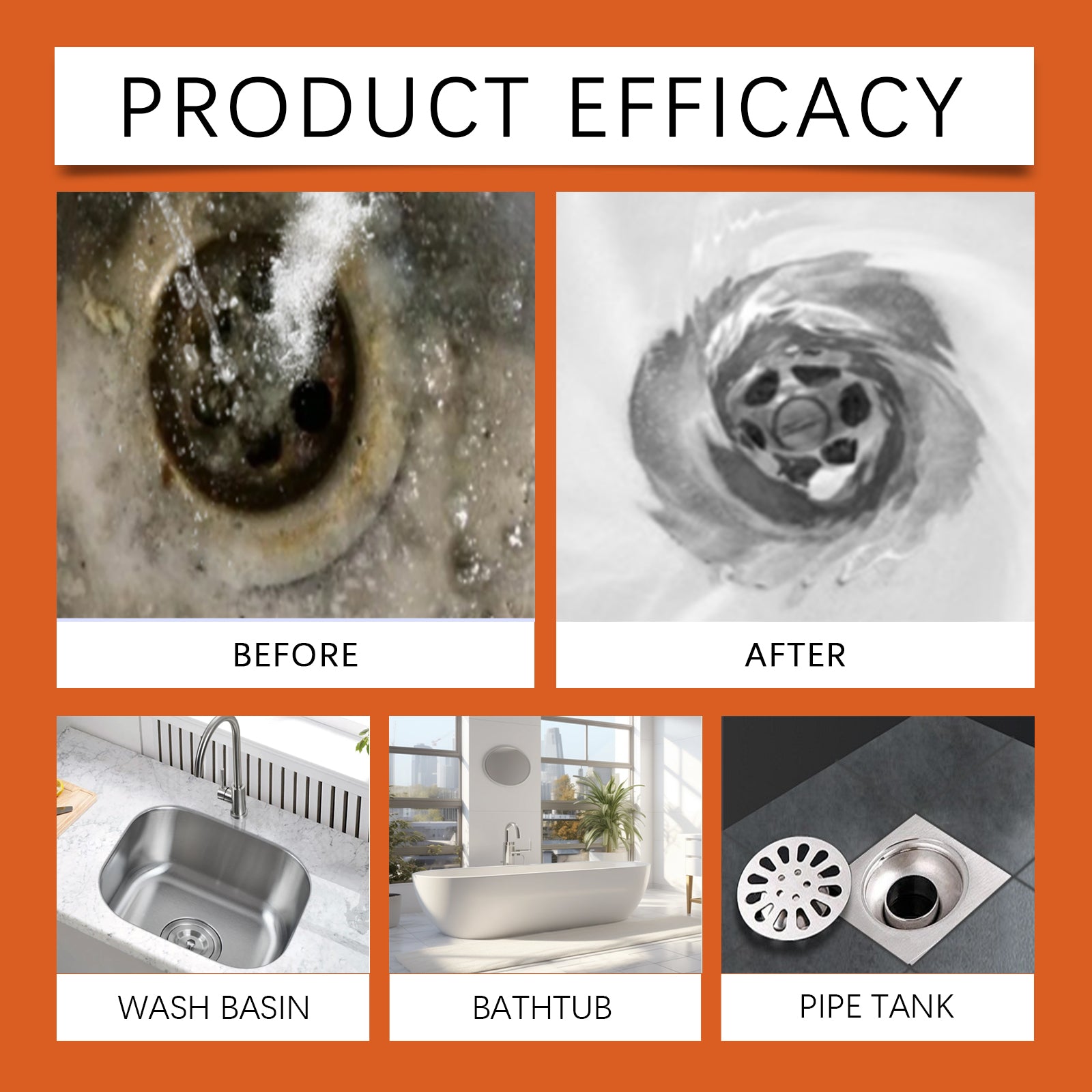 Kitchen Unblocker, Sink Drain Pipe Kitchen Toilet Pipe Quickly Dredge - Korvel