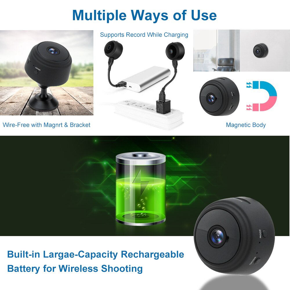 Mini 1080P IP Camera with Night Vision and Motion Detection