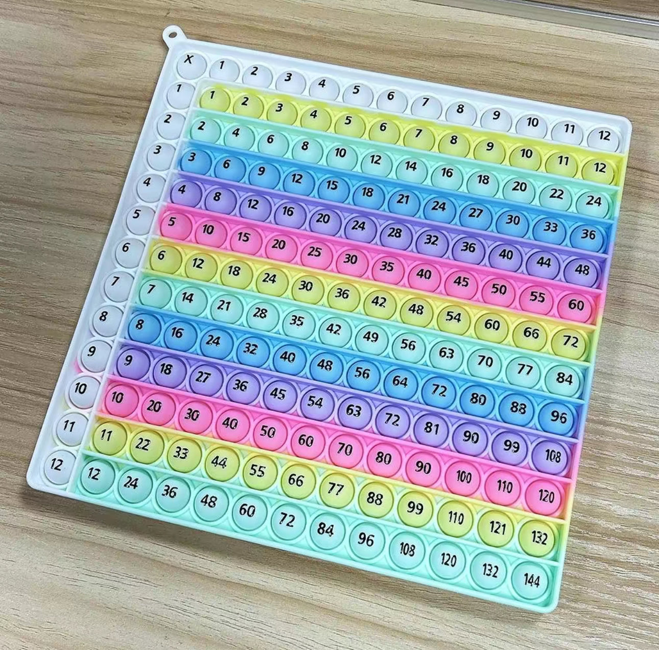 Tableau Mathématique MultiMaster - Jeu de Multiplication Engagé