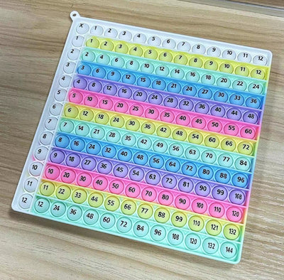 MultiMaster Math Board - Engaging Multiplication Game