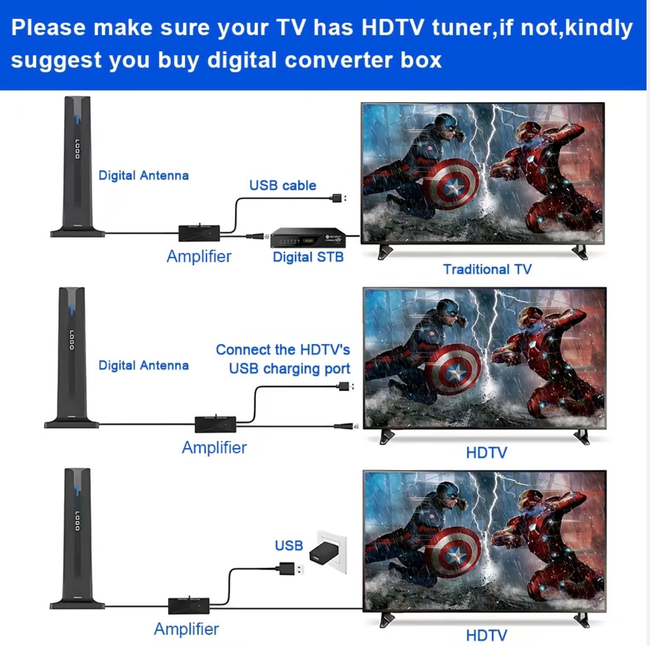 AeroWave TV Antenna - Korvel