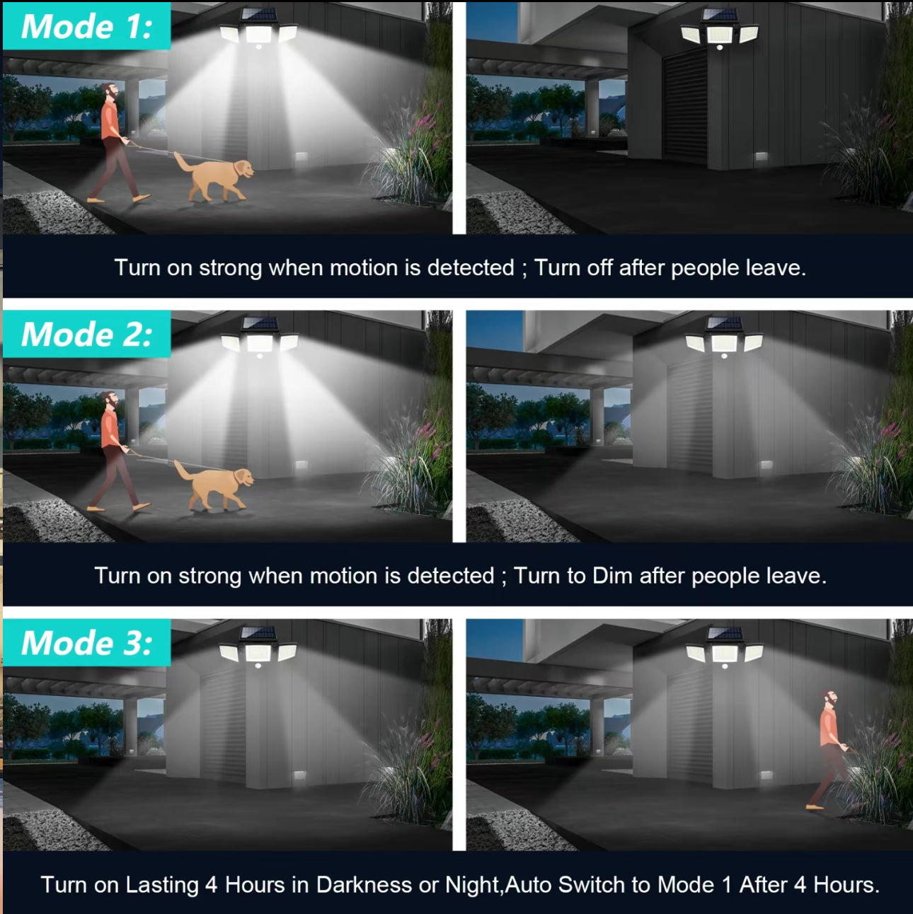 SunGlow Solar Light - Korvel
