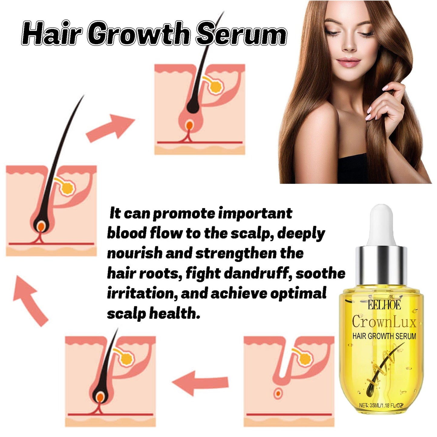 Sérum de Croissance Capillaire Premium pour Nourrir le Cuir Chevelu et les Cheveux