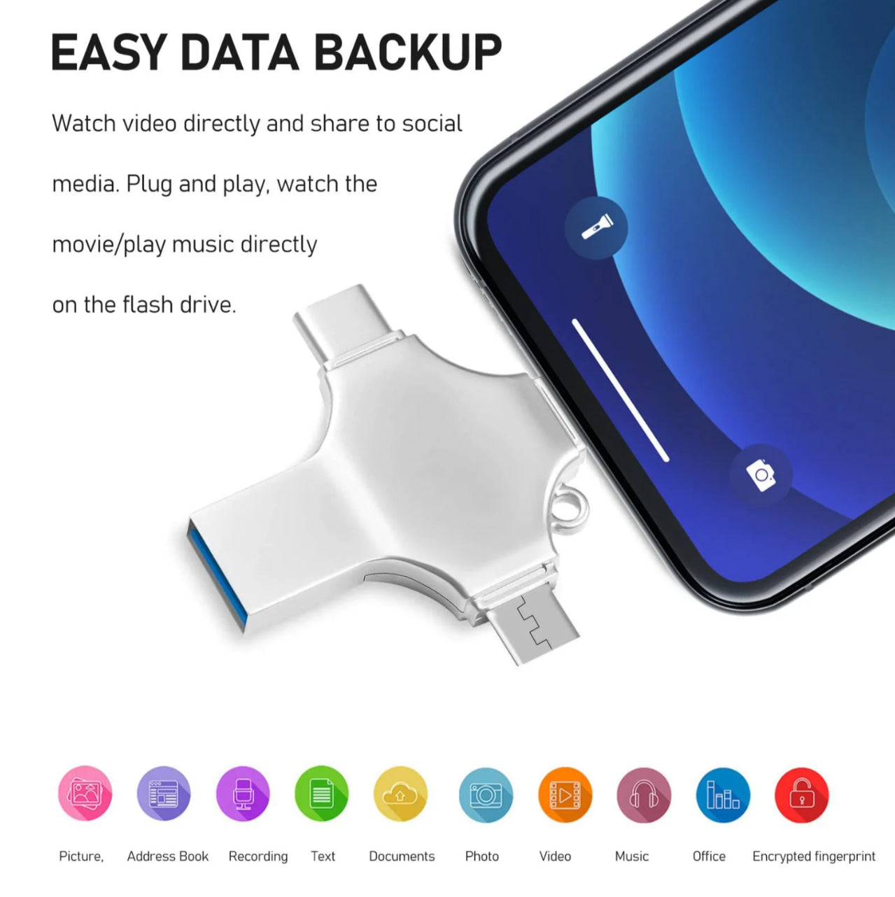 QuadLink USB Flash Drive - Korvel