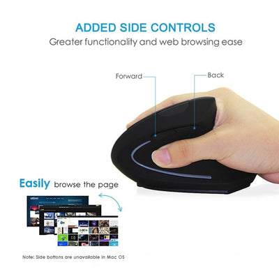 Wireless Mouse Ergonomic Optical 2.4G 800/1200/1600DPI Colorful Light Wrist Healing Vertical Mouse - Korvel