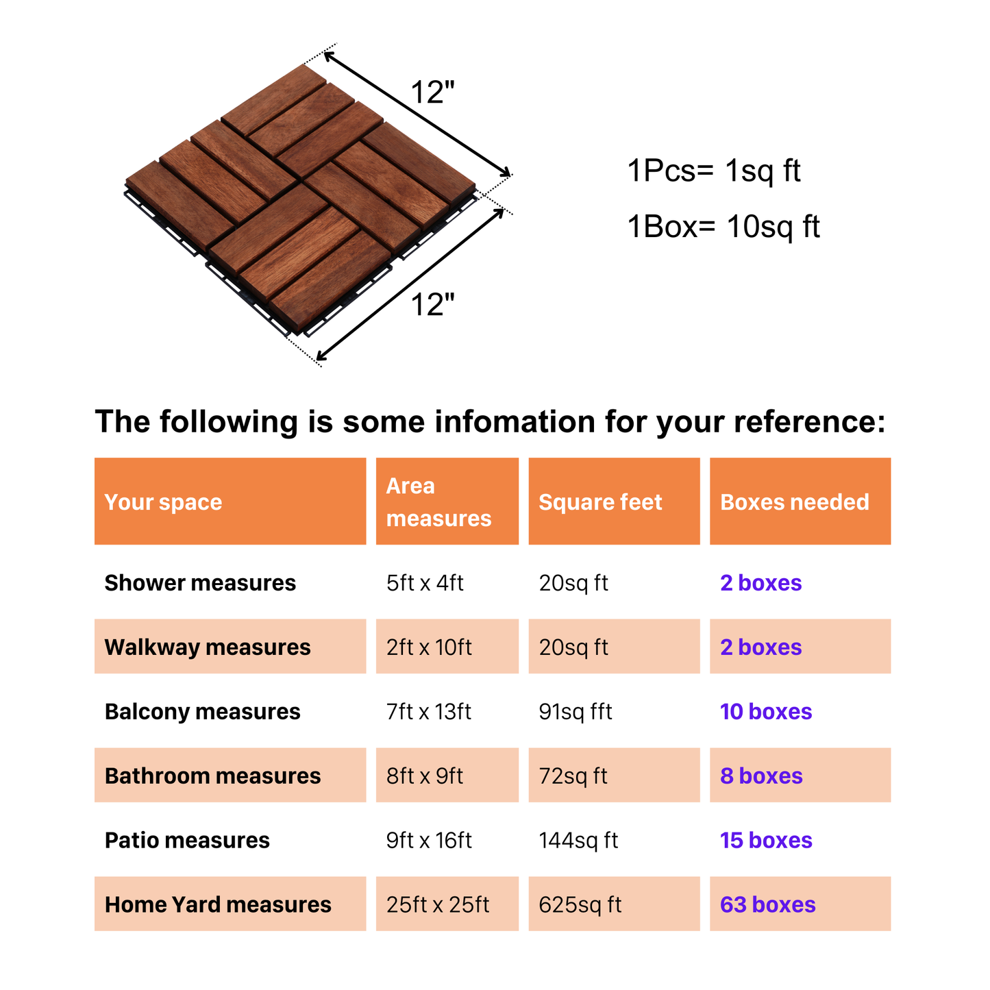 Acacia interlocking deck tile grid pattern, 10 pieces of 12 inch x 12 inch square brown Acacia hardwood outdoor flooring - Korvel