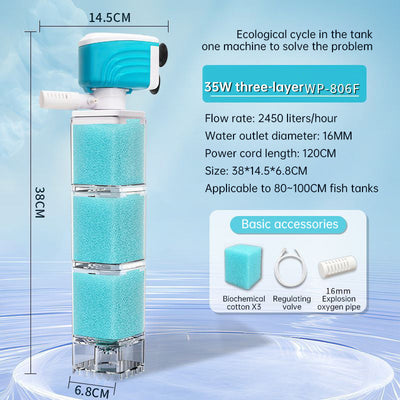 Multifunctional Aquarium Sponge Filter: Water Purifier, Pump, Wave Maker, with Suction Cup & Air Pump - Korvel