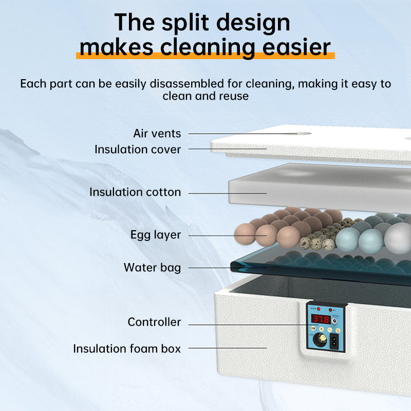 24 - hr Thermostatic Small Poultry Incubator. Biomimetic Waterbed. Auto & Smart. For Chick, Duck & Goose Eggs - Korvel