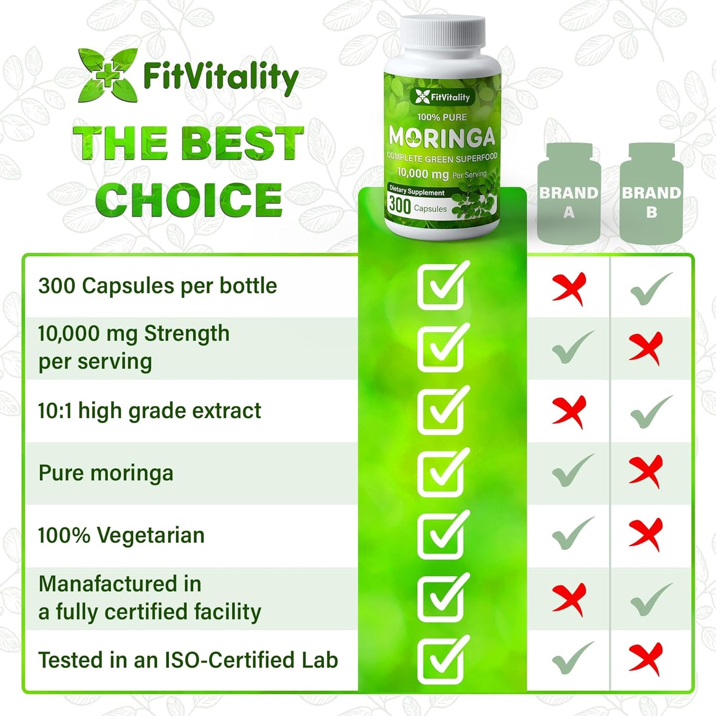 Moringa Capsules|300 Capsules|Moringa Oleifera|10,000mg - Korvel
