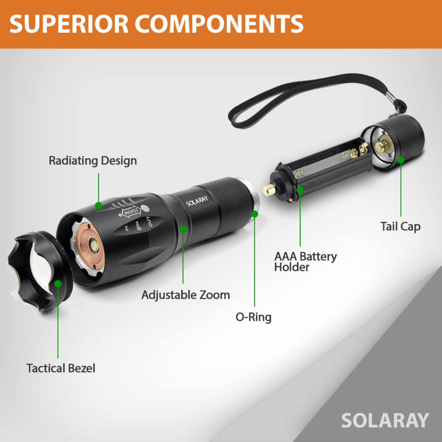 Linterna LED Solaray ZX-1 con batería AAA