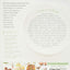 Danielle Walker's Against All Grain: Simple Gluten-Free, Dairy-Free, and Paleo Meals for Every Day - Korvel