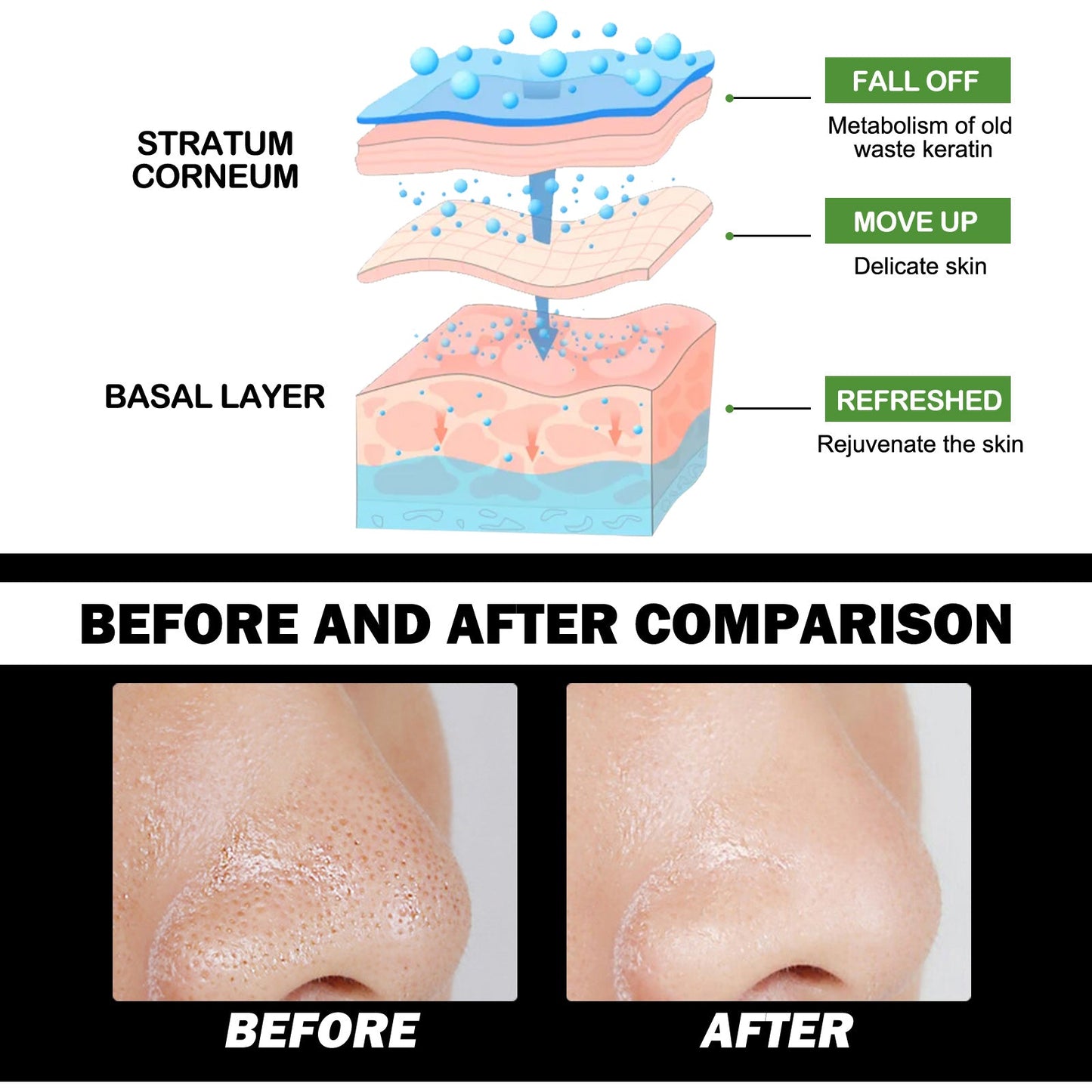 Bamboo Charcoal Facial Mask for Blackhead Removal and Pore Control