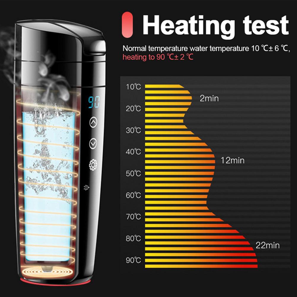 Premium 70W Electric Car Kettle - Real-time Temperature Control