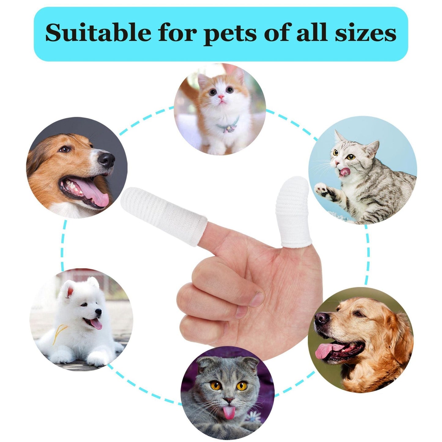 Pet Finger Toothbrush for Dogs and Cats Oral Care Tool Small Cat Finger Toothbrush Grooming Supplies - Korvel