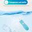 Electric Baby Nail Trimmer USB Charging  Kids Infant Baby Cutter Nail Care Baby Trimmer Manicure Clipper Scissors - Korvel