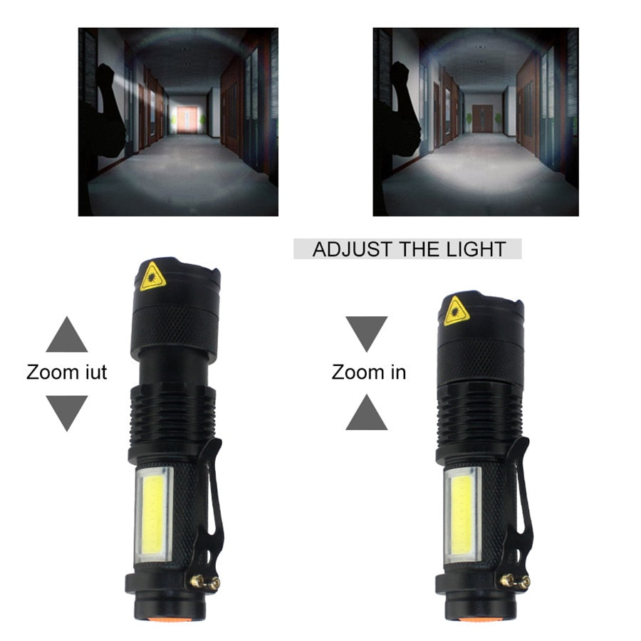 3800LM XML Q5+COB Waterproof Powerful Led Flashlight Torch ZOOM Mini Q5 Hand Lamp Linterna Led for Hiking/Fishing/Camping/Biking - Korvel