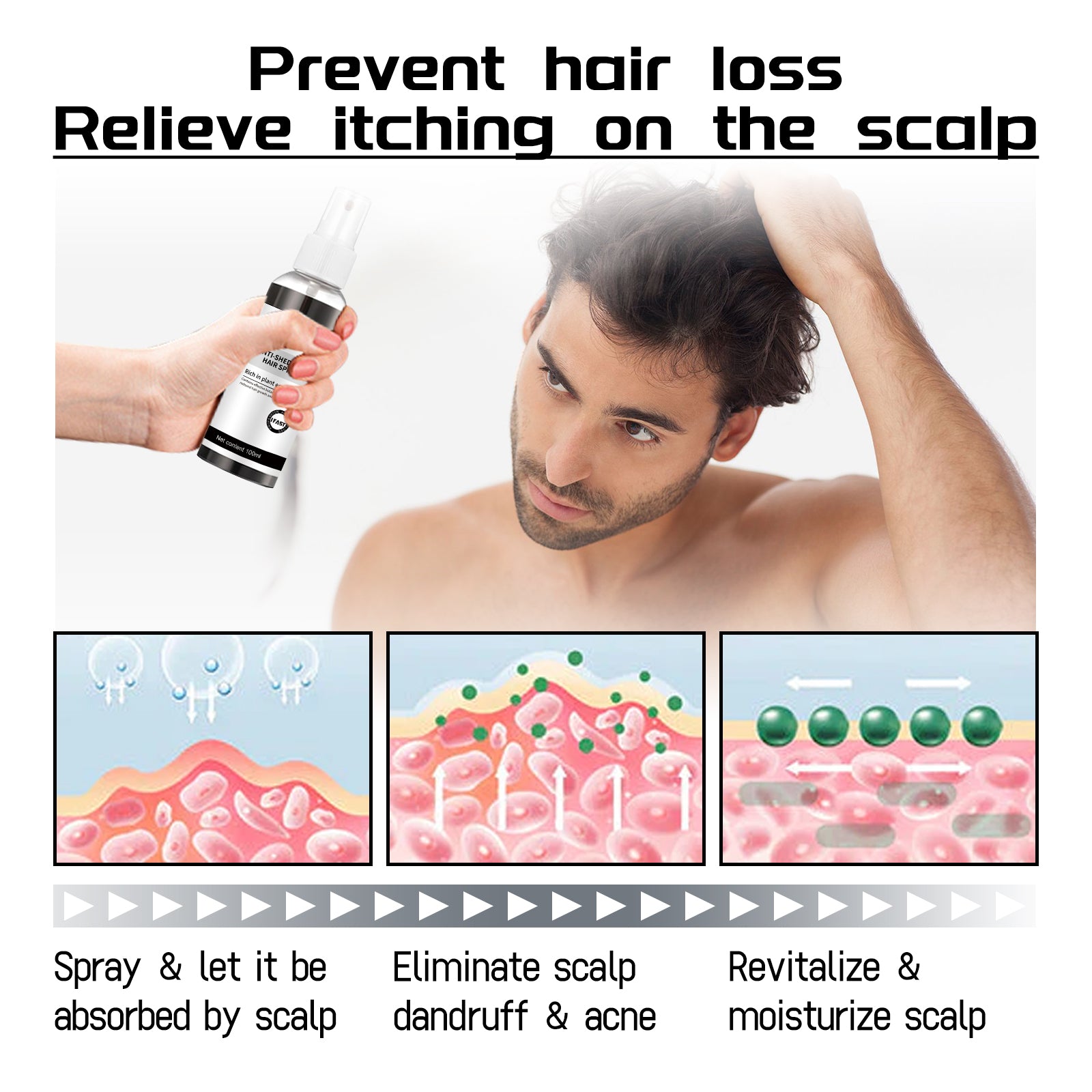 West & Month Anti-Shedding Hair Spray, Improve The Hairline Hair Hair Nutrition Moisture Hair Roots - Korvel