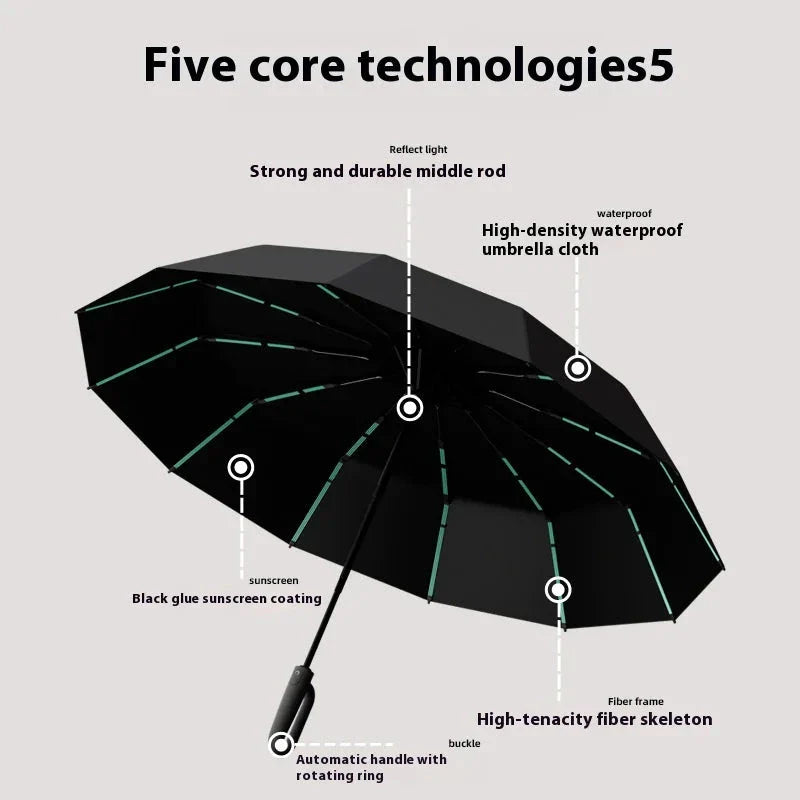 84 Bone Ring Buckle Umbrella - Korvel