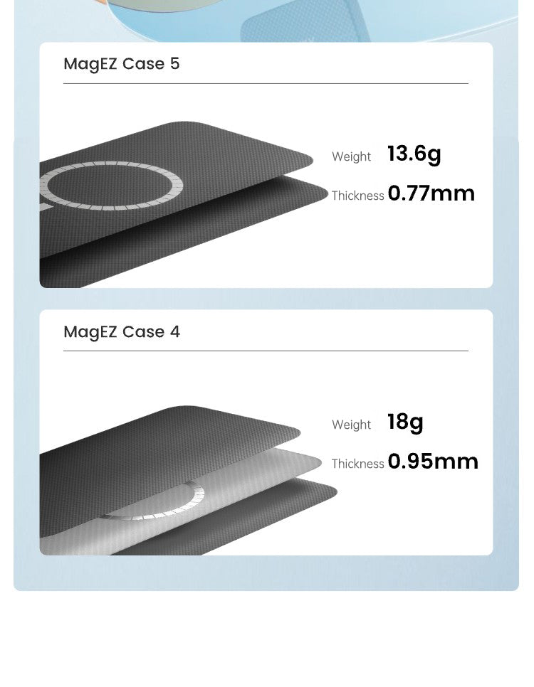 PITAKA is suitable for Apple 15promax magnetic sunset moonrise Kevlar floating aramid high-end magsafe carbon fiber mobile phone case - Korvel
