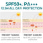 VIBRANT GLAMOUR Kiehl's Protection Cream 50+ Sunscreen Whitening VG-MB009 - Korvel