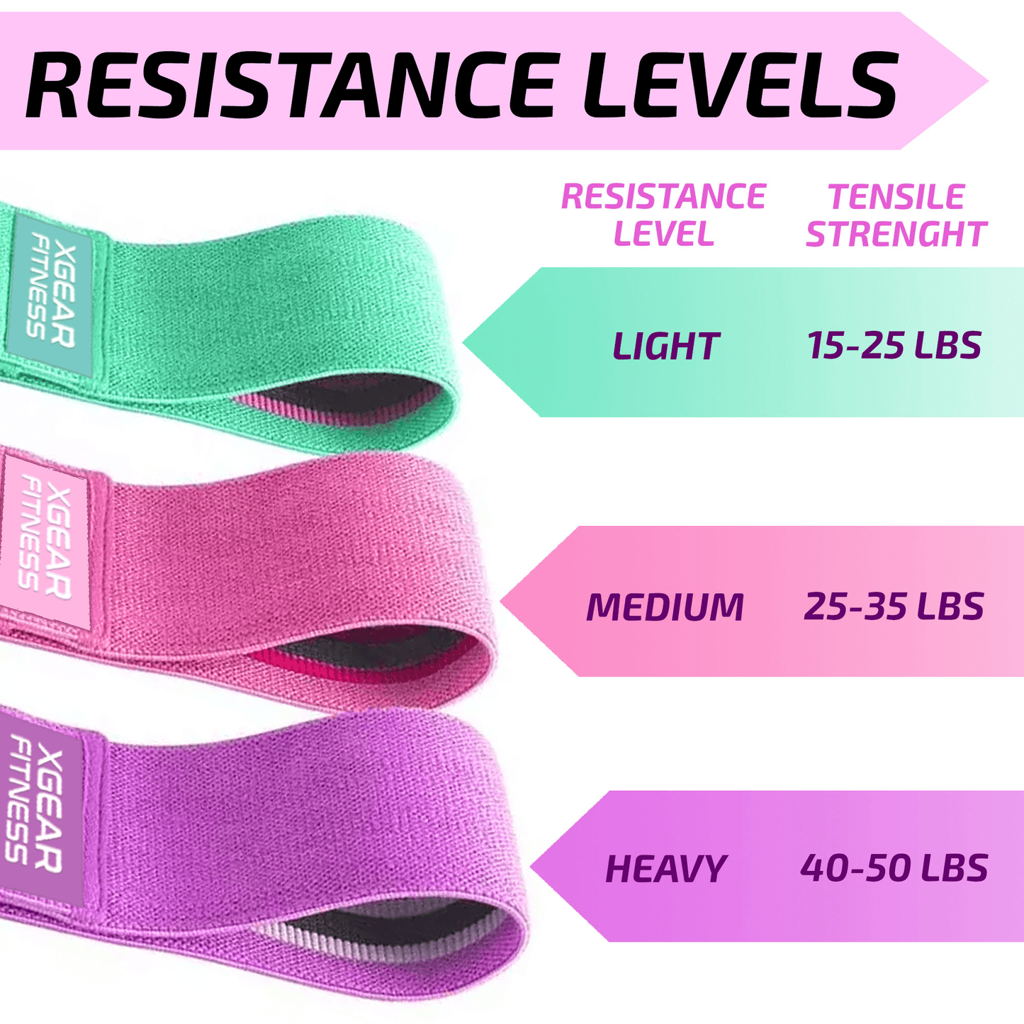 Juego de 3 bandas de resistencia para mujeres XGear Fitness