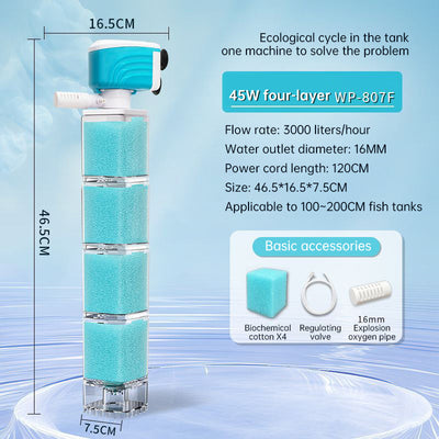 Multifunctional Aquarium Sponge Filter: Water Purifier, Pump, Wave Maker, with Suction Cup & Air Pump - Korvel