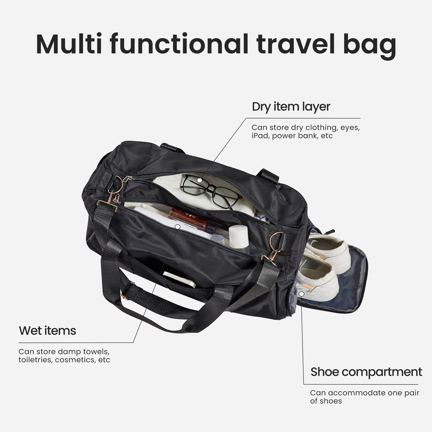Luggage Set 4 pcs (20"/24"/29"/Travel Bag), PC+ABS Durable Lightweight Luggage with Collapsible Cup Holder TSA Lock, Yellow - Korvel
